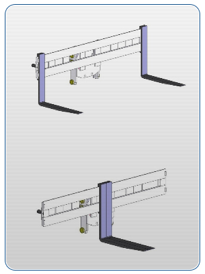 Fix Beam Option